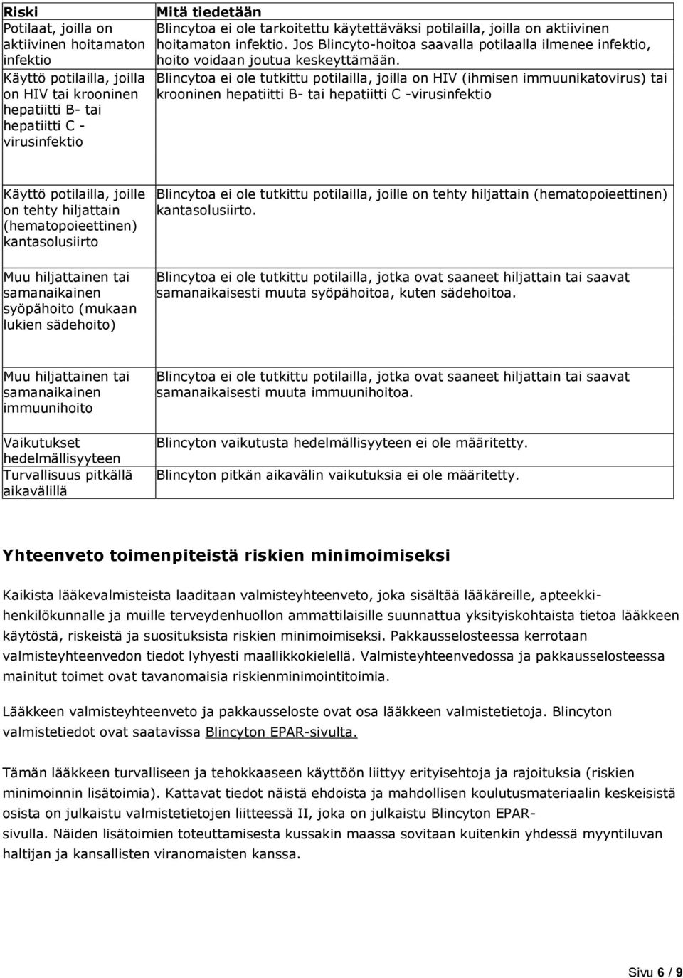 Jos Blincyto-hoitoa saavalla potilaalla ilmenee infektio, Blincytoa ei ole tutkittu potilailla, joilla on HIV (ihmisen immuunikatovirus) tai krooninen hepatiitti B- tai hepatiitti C -virusinfektio