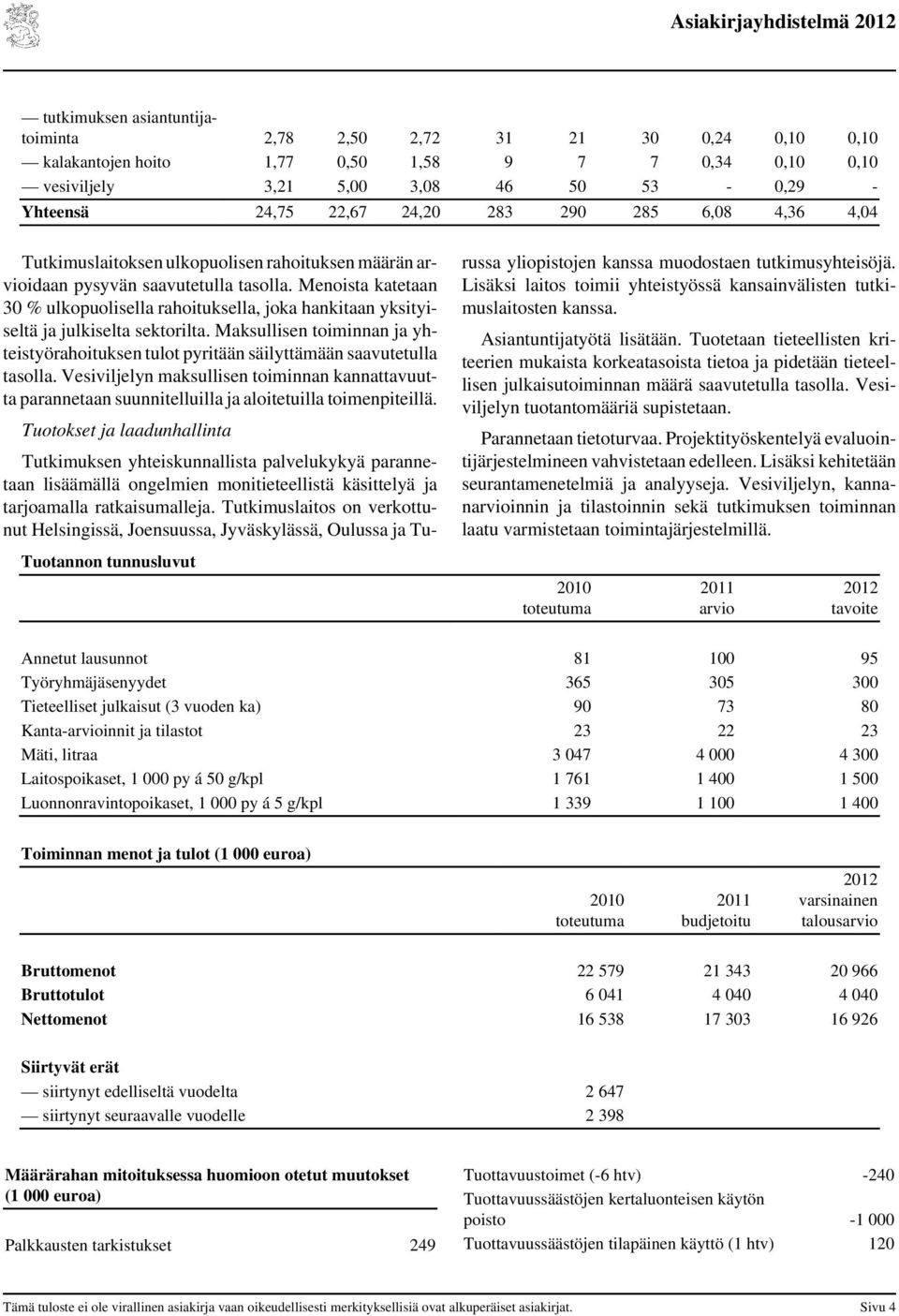 Menoista katetaan 30 % ulkopuolisella rahoituksella, joka hankitaan yksityiseltä ja julkiselta sektorilta.