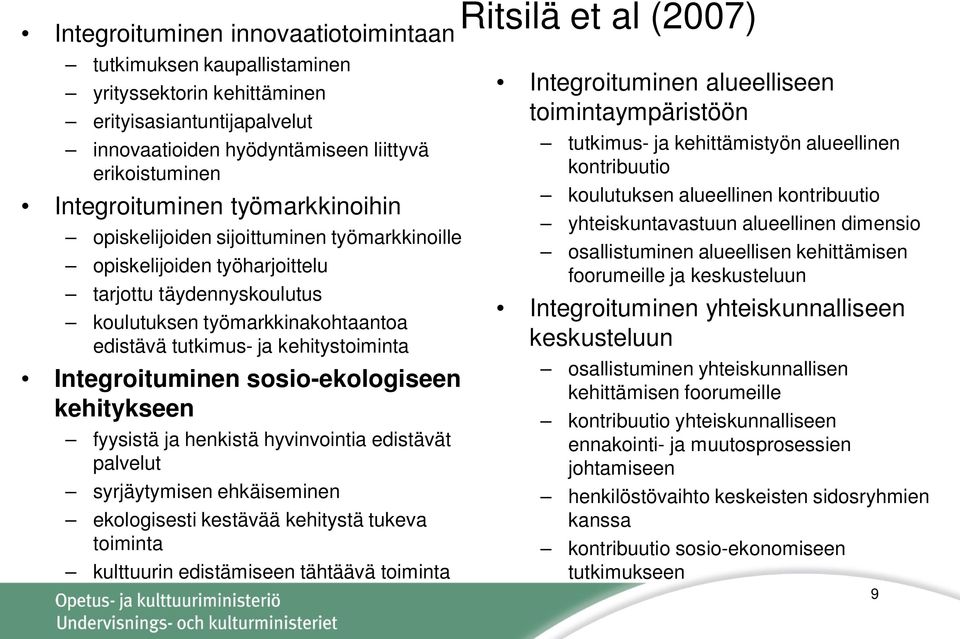 kehitystoiminta Integroituminen sosio-ekologiseen kehitykseen fyysistä ja henkistä hyvinvointia edistävät palvelut syrjäytymisen ehkäiseminen ekologisesti kestävää kehitystä tukeva toiminta