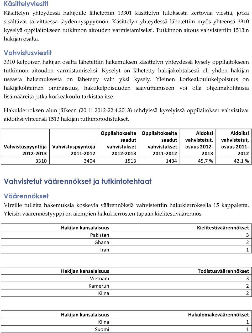 Vahvistusviestit 3310 kelpoisen hakijan osalta lähetettiin hakemuksen käsittelyn yhteydessä kysely oppilaitokseen tutkinnon aitouden varmistamiseksi.