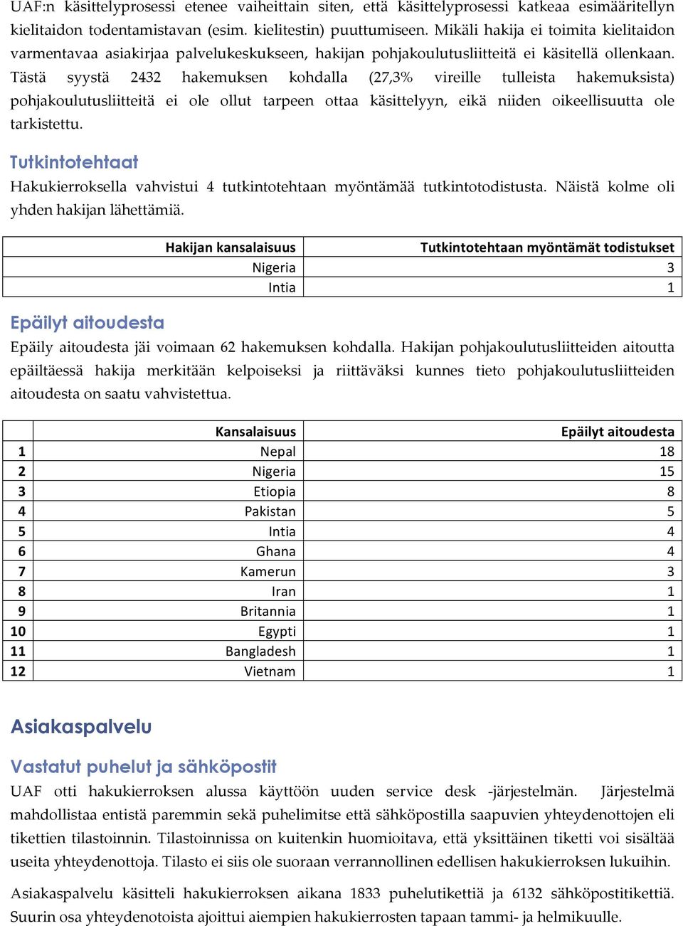 Tästä syystä 2432 hakemuksen kohdalla (27,3% vireille tulleista hakemuksista) pohjakoulutusliitteitä ei ole ollut tarpeen ottaa käsittelyyn, eikä niiden oikeellisuutta ole tarkistettu.