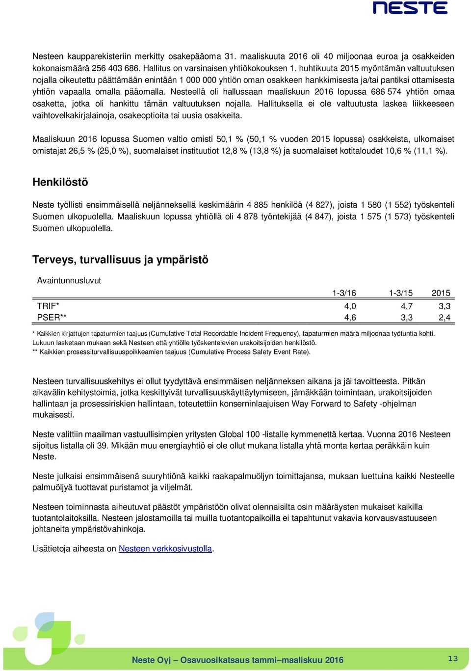 Nesteellä oli hallussaan maaliskuun 2016 lopussa 686 574 yhtiön omaa osaketta, jotka oli hankittu tämän valtuutuksen nojalla.