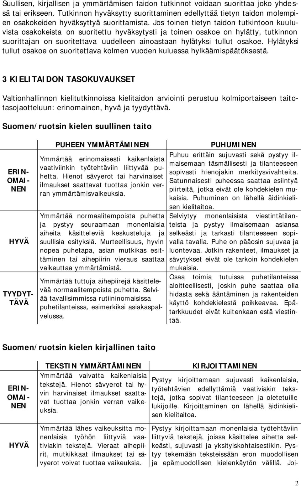 Jos toinen tietyn taidon tutkintoon kuuluvista osakokeista on suoritettu hyväksytysti ja toinen osakoe on hylätty, tutkinnon suorittajan on suoritettava uudelleen ainoastaan hylätyksi tullut osakoe.