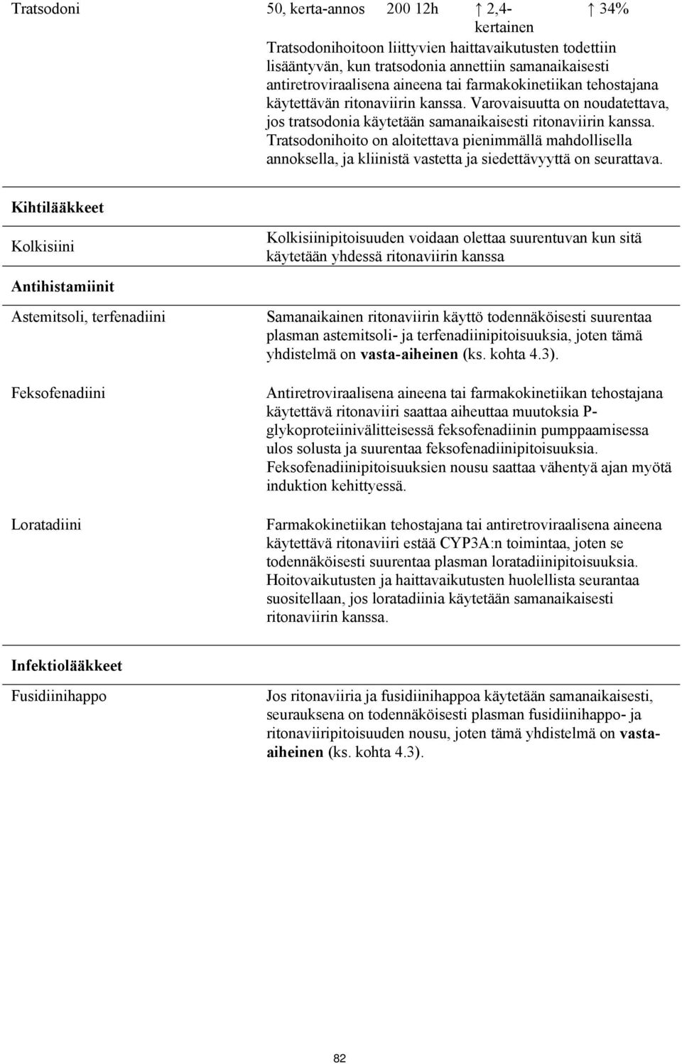 Tratsodonihoito on aloitettava pienimmällä mahdollisella annoksella, ja kliinistä vastetta ja siedettävyyttä on seurattava.