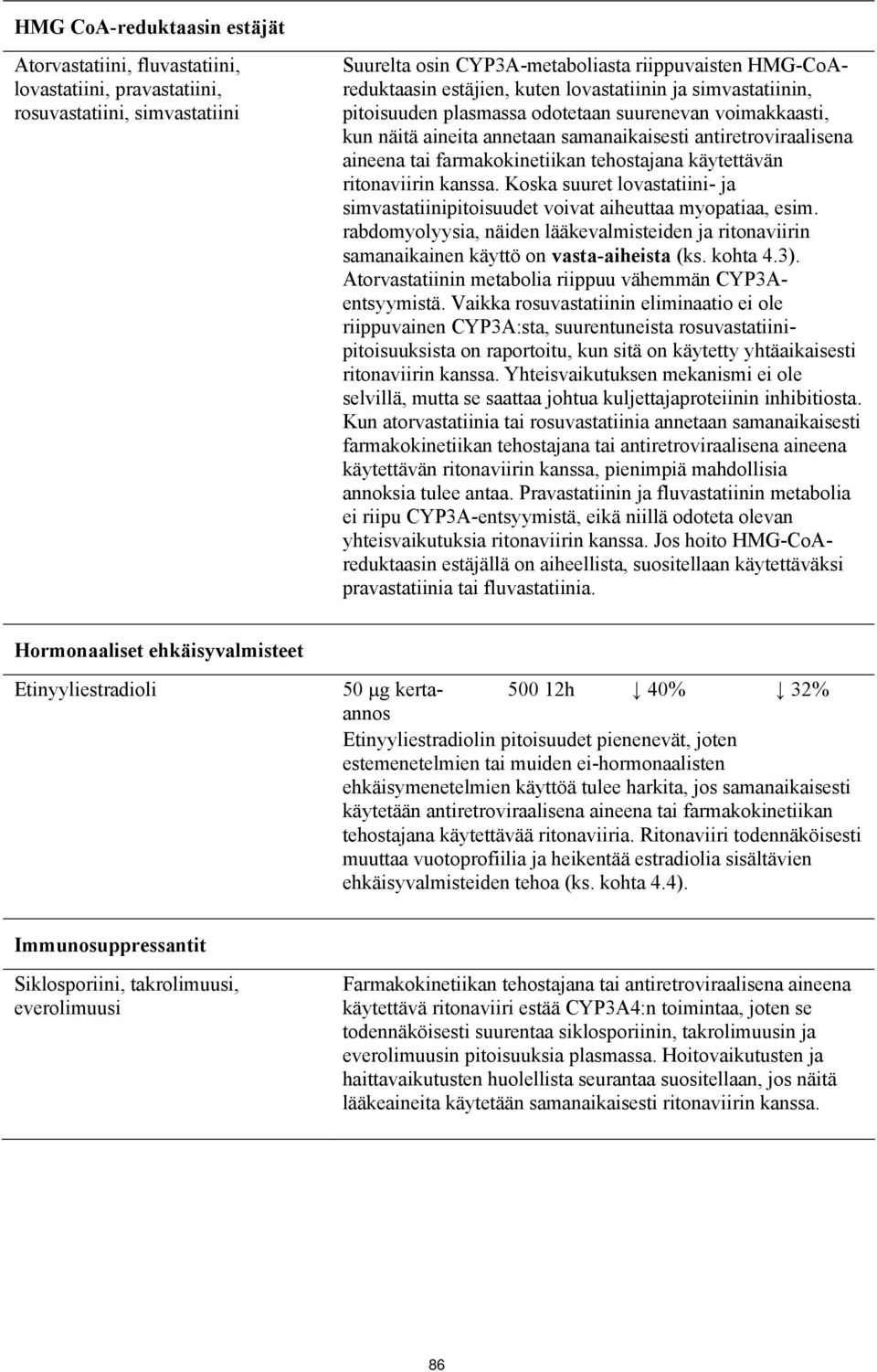 käytettävän ritonaviirin kanssa. Koska suuret lovastatiini- ja simvastatiinipitoisuudet voivat aiheuttaa myopatiaa, esim.