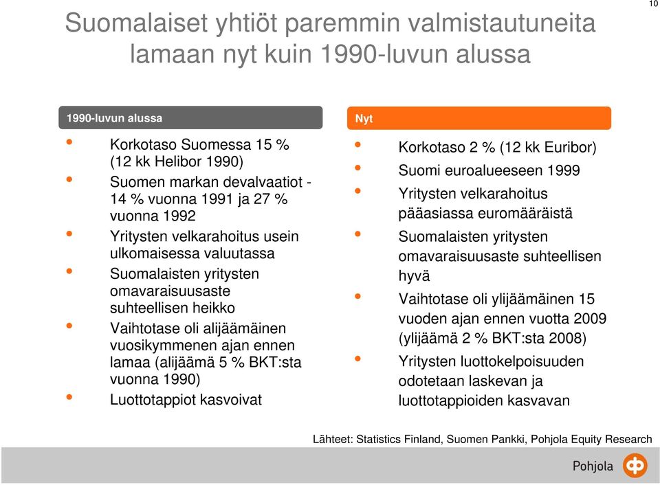 BKT:sta vuonna 1990) Luottotappiot kasvoivat Nyt Korkotaso 2 % (12 kk Euribor) Suomi euroalueeseen 1999 Yritysten velkarahoitus pääasiassa euromääräistä Suomalaisten yritysten omavaraisuusaste