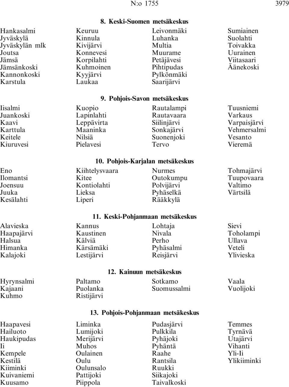 Pohjois-Savon metsäkeskus Iisalmi Juankoski Kaavi Karttula Keitele Kiuruvesi Kuopio Lapinlahti Leppävirta Maaninka Nilsiä Pielavesi Rautalampi Rautavaara Siilinjärvi Sonkajärvi Suonenjoki Tervo