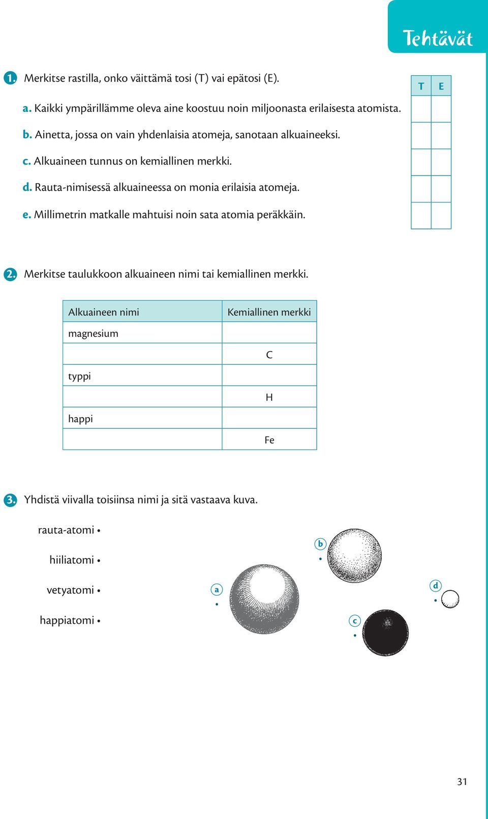 Rauta-nimisessä alkuaineessa on monia erilaisia atomeja. e. Millimetrin matkalle mahtuisi noin sata atomia peräkkäin. T E 2.