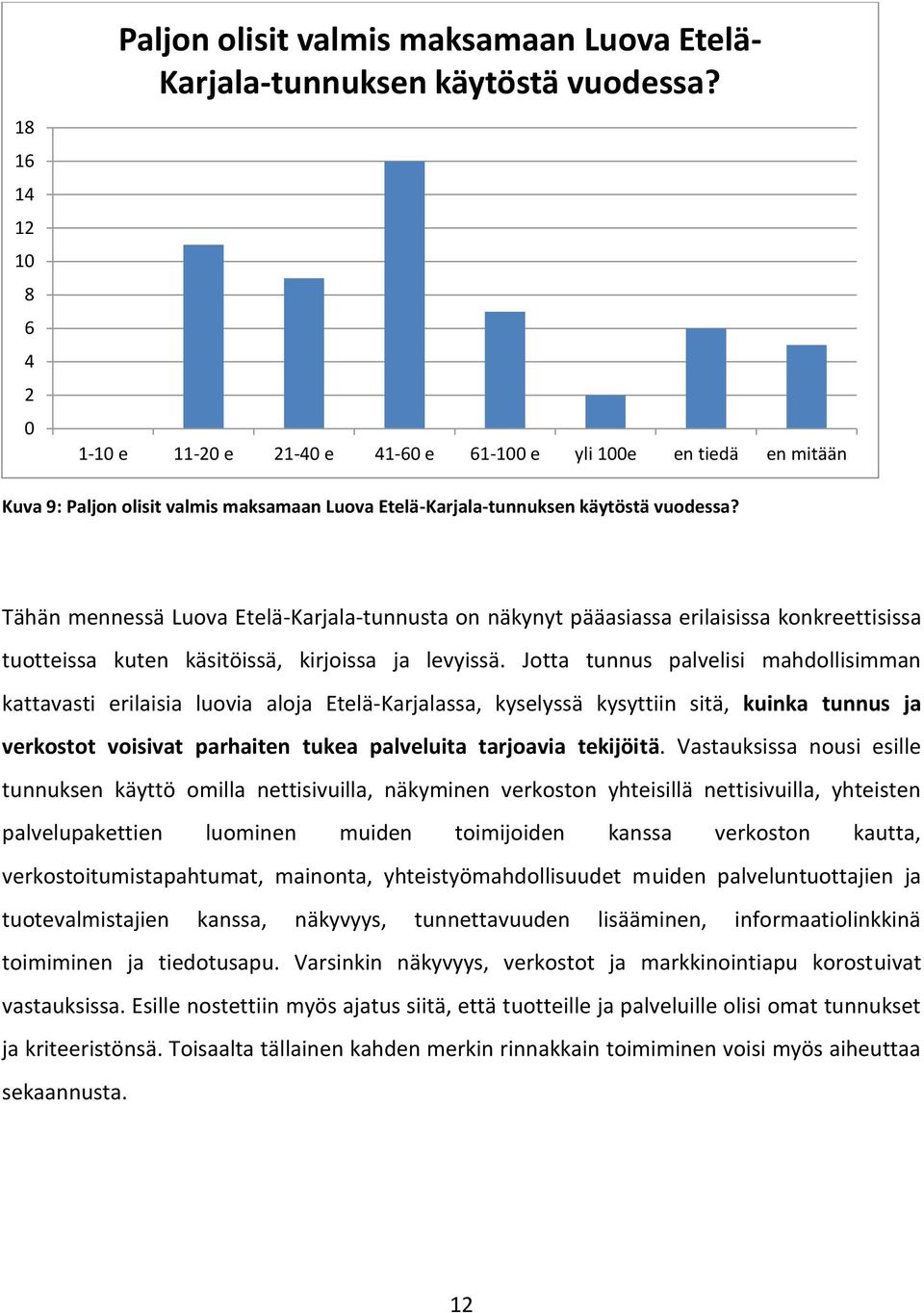 Tähän mennessä Luova Etelä-Karjala-tunnusta on näkynyt pääasiassa erilaisissa konkreettisissa tuotteissa kuten käsitöissä, kirjoissa ja levyissä.