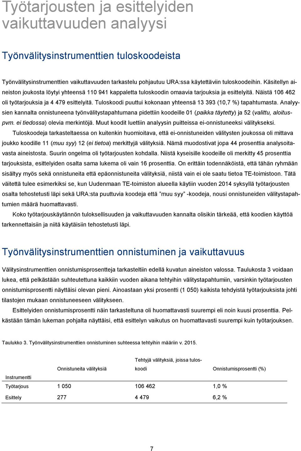 Tuloskoodi puuttui kokonaan yhteensä 13 393 (10,7 %) tapahtumasta. Analyysien kannalta onnistuneena työnvälitystapahtumana pidettiin koodeille 01 (paikka täytetty) ja 52 (valittu, aloituspvm.