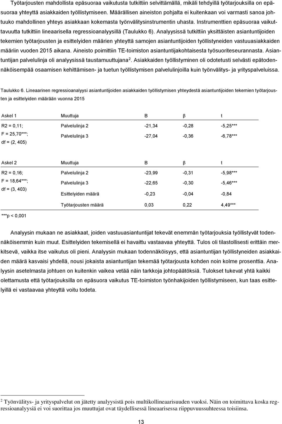 Instrumenttien epäsuoraa vaikuttavuutta tutkittiin lineaarisella regressioanalyysillä (Taulukko 6).