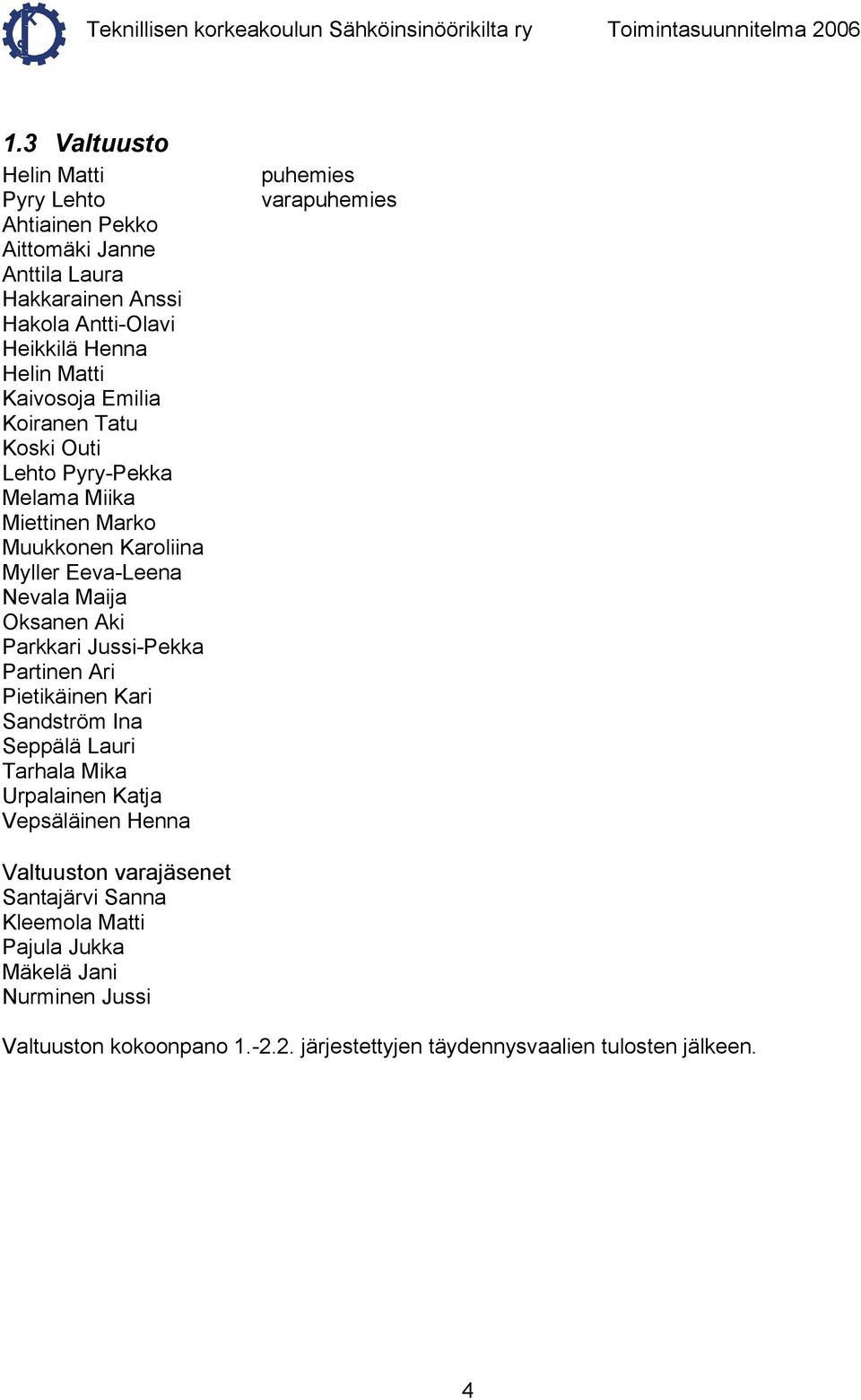 Parkkari Jussi-Pekka Partinen Ari Pietikäinen Kari Sandström Ina Seppälä Lauri Tarhala Mika Urpalainen Katja Vepsäläinen Henna puhemies varapuhemies