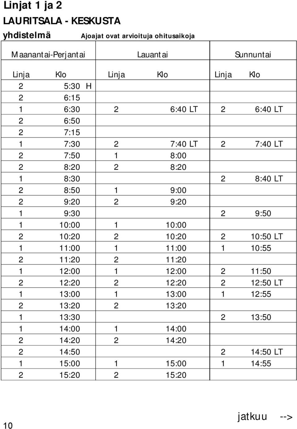 1 9:30 2 9:50 1 10:00 1 10:00 2 10:20 2 10:20 2 10:50 LT 1 11:00 1 11:00 1 10:55 2 11:20 2 11:20 1 12:00 1 12:00 2 11:50 2 12:20 2 12:20 2 12:50 LT 1