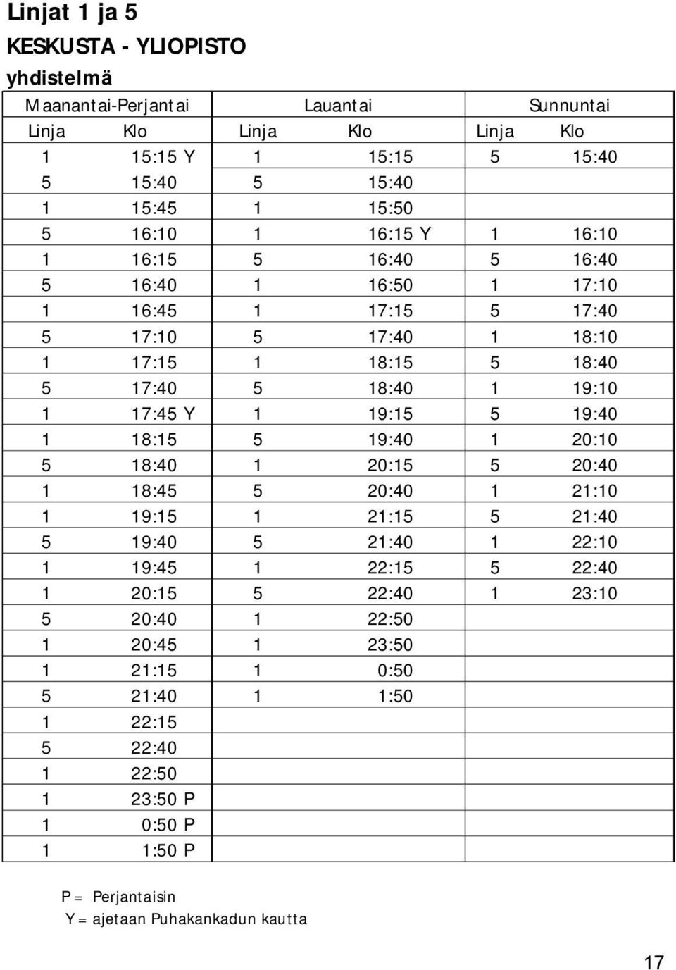 Y 1 19:15 5 19:40 1 18:15 5 19:40 1 20:10 5 18:40 1 20:15 5 20:40 1 18:45 5 20:40 1 21:10 1 19:15 1 21:15 5 21:40 5 19:40 5 21:40 1 22:10 1 19:45 1 22:15 5 22:40 1 20:15 5