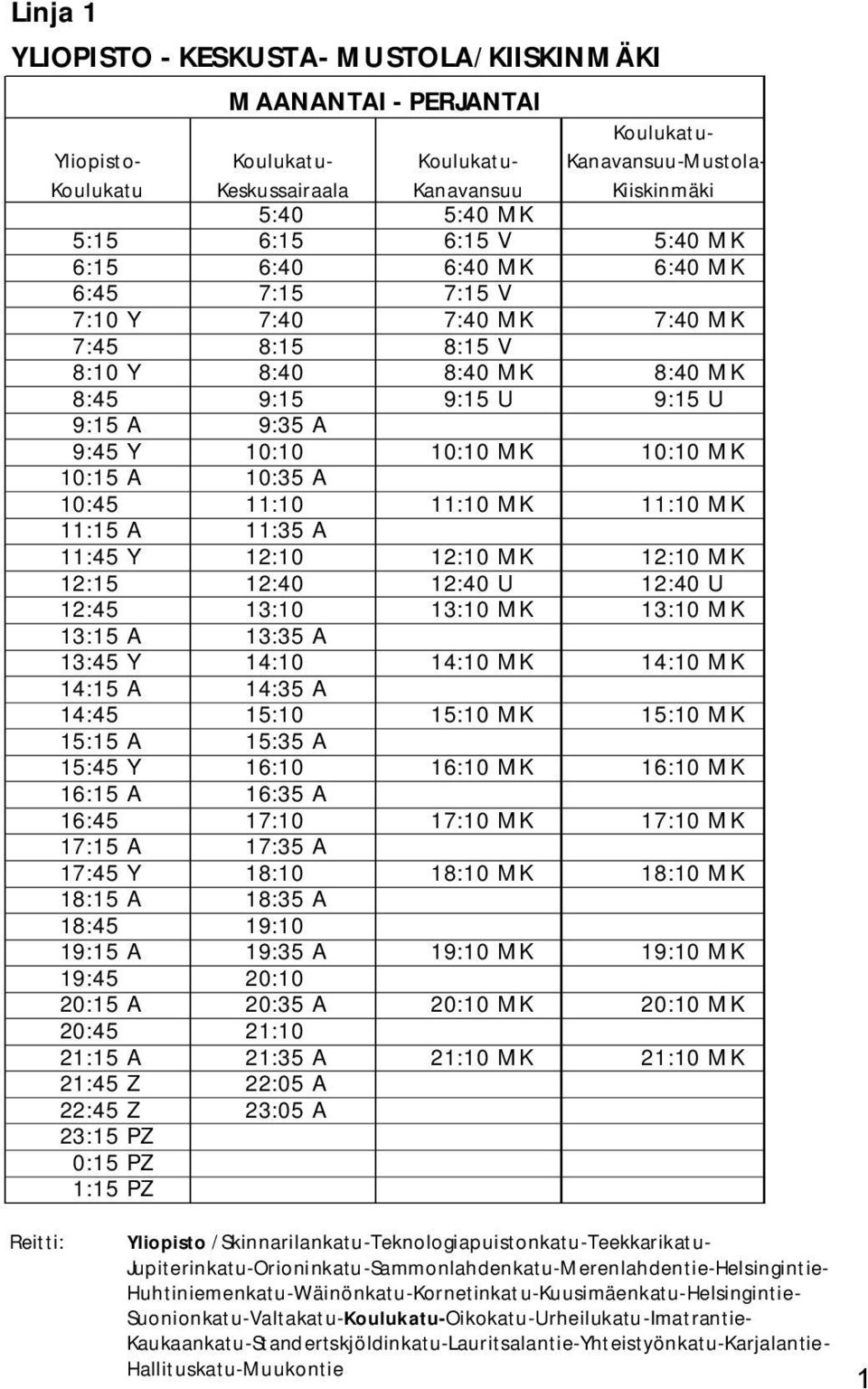 10:10 MK 10:15 A 10:35 A 10:45 11:10 11:10 MK 11:10 MK 11:15 A 11:35 A 11:45 Y 12:10 12:10 MK 12:10 MK 12:15 12:40 12:40 U 12:40 U 12:45 13:10 13:10 MK 13:10 MK 13:15 A 13:35 A 13:45 Y 14:10 14:10 MK