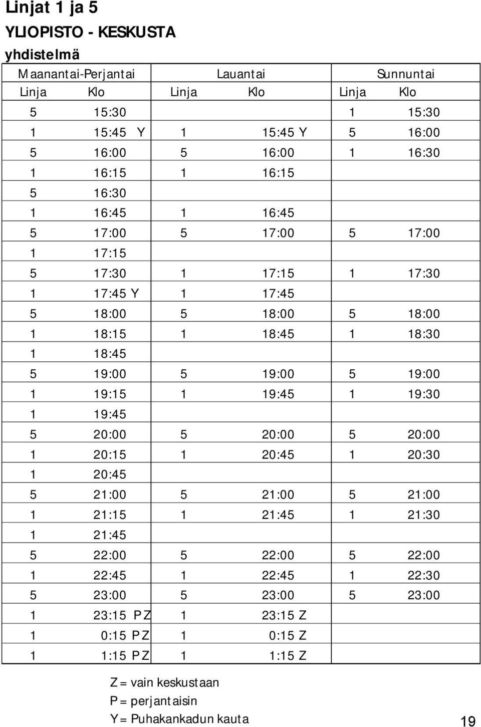 19:00 5 19:00 5 19:00 1 19:15 1 19:45 1 19:30 1 19:45 5 20:00 5 20:00 5 20:00 1 20:15 1 20:45 1 20:30 1 20:45 5 21:00 5 21:00 5 21:00 1 21:15 1 21:45 1 21:30 1 21:45 5 22:00 5