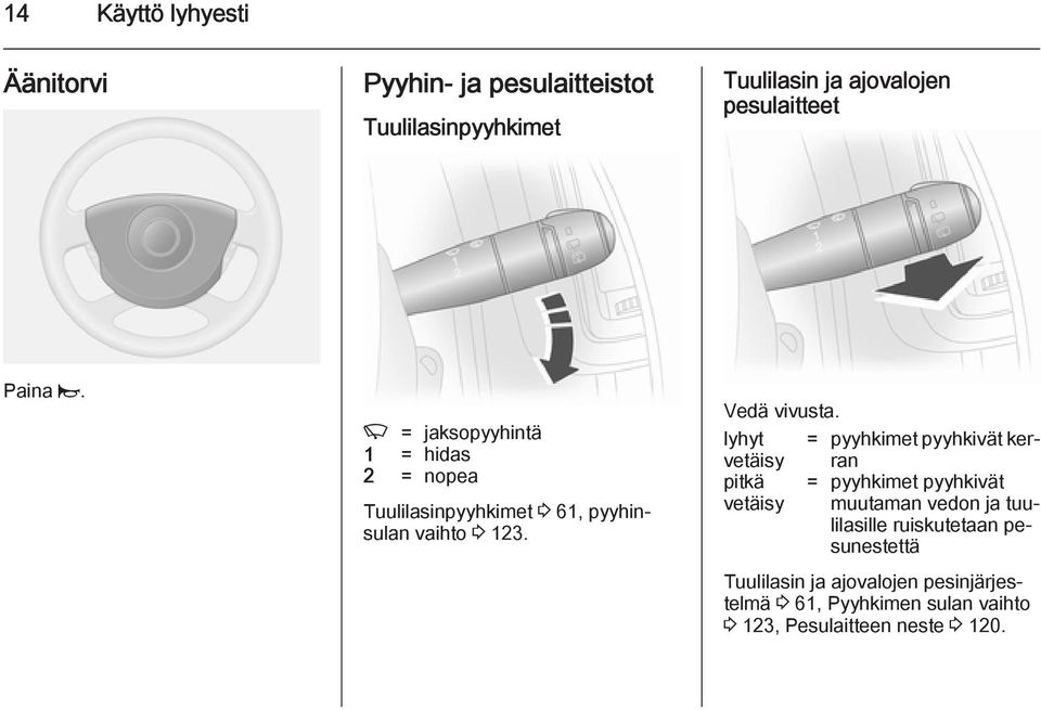 lyhyt = pyyhkimet pyyhkivät kerran vetäisy pitkä = pyyhkimet pyyhkivät vetäisy muutaman vedon ja tuulilasille