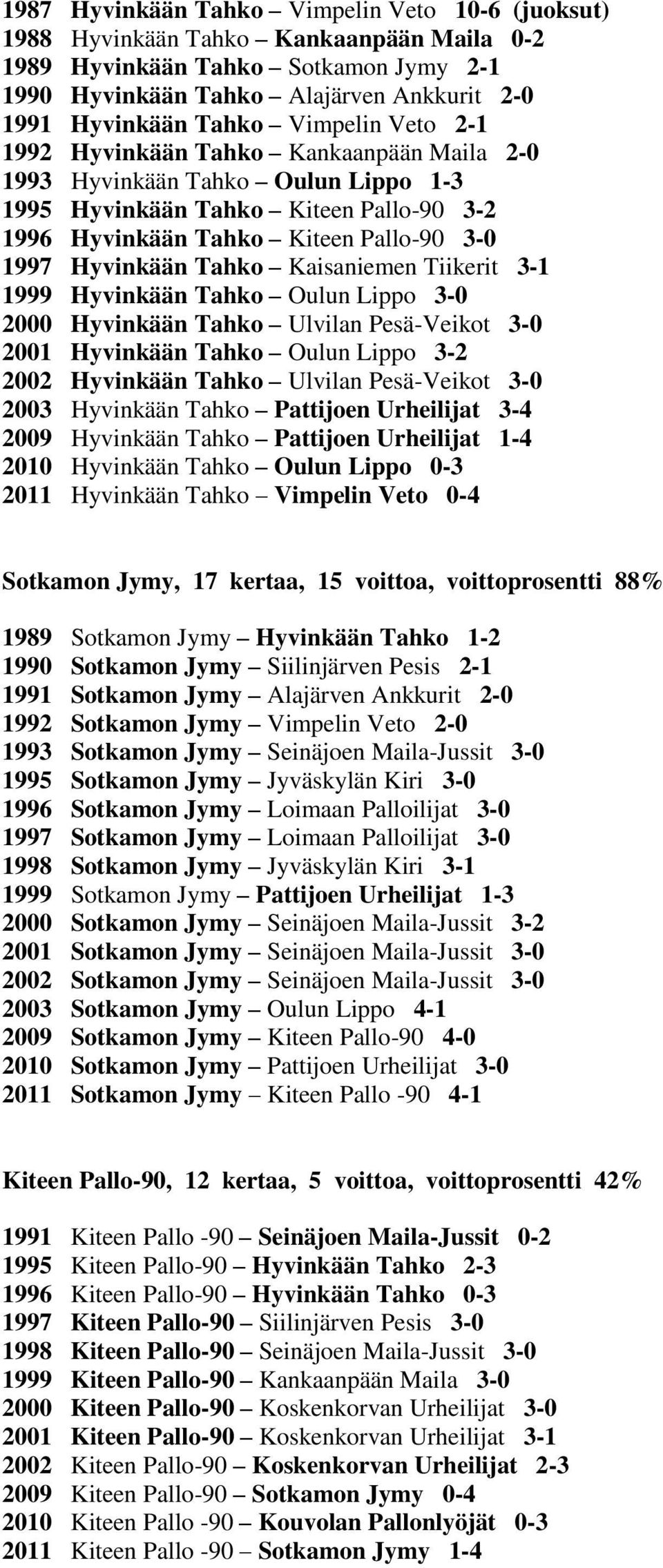 Tahko Kaisaniemen Tiikerit 3-1 1999 Hyvinkään Tahko Oulun Lippo 3-0 2000 Hyvinkään Tahko Ulvilan Pesä-Veikot 3-0 2001 Hyvinkään Tahko Oulun Lippo 3-2 2002 Hyvinkään Tahko Ulvilan Pesä-Veikot 3-0 2003