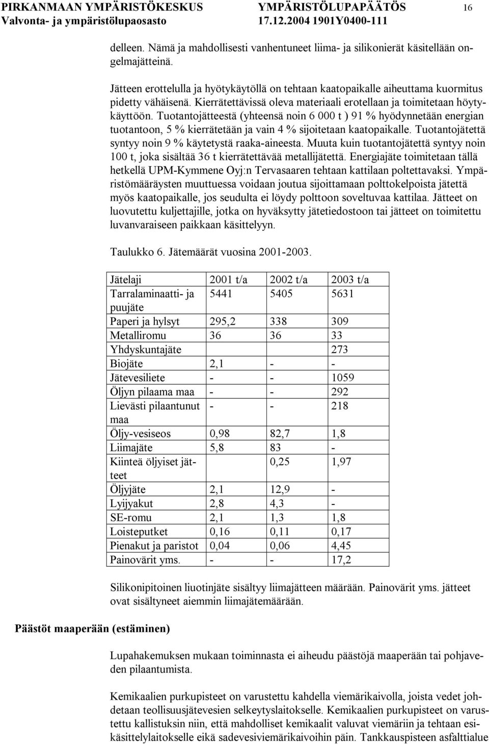 Tuotantojätteestä (yhteensä noin 6 000 t ) 91 % hyödynnetään energian tuotantoon, 5 % kierrätetään ja vain 4 % sijoitetaan kaatopaikalle. Tuotantojätettä syntyy noin 9 % käytetystä raaka aineesta.