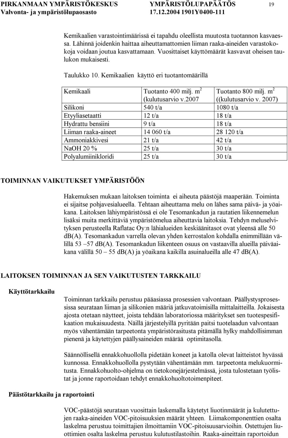 Kemikaalien käyttö eri tuotantomäärillä Kemikaali Tuotanto 400 milj. m 2 (kulutusarvio v.2007 Tuotanto 800 milj. m 2 ((kulutusarvio v.