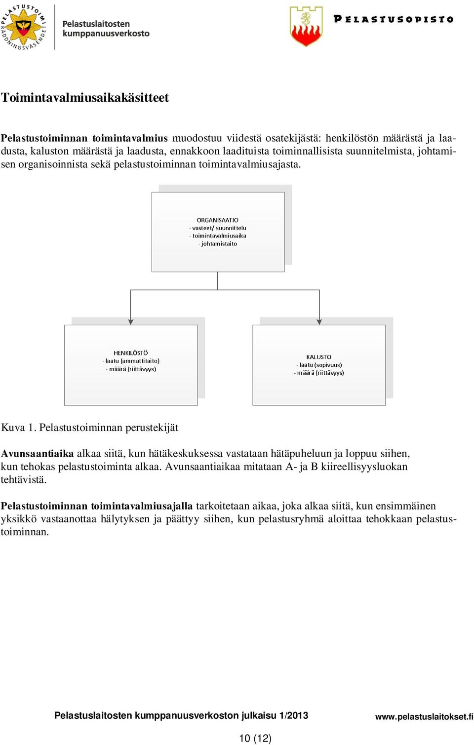 Pelastustoiminnan perustekijät Avunsaantiaika alkaa siitä, kun hätäkeskuksessa vastataan hätäpuheluun ja loppuu siihen, kun tehokas pelastustoiminta alkaa.