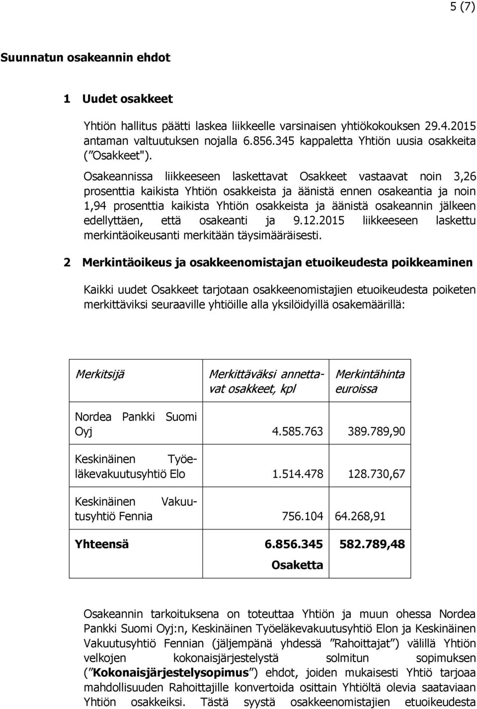 Osakeannissa liikkeeseen laskettavat Osakkeet vastaavat noin 3,26 prosenttia kaikista Yhtiön osakkeista ja äänistä ennen osakeantia ja noin 1,94 prosenttia kaikista Yhtiön osakkeista ja äänistä