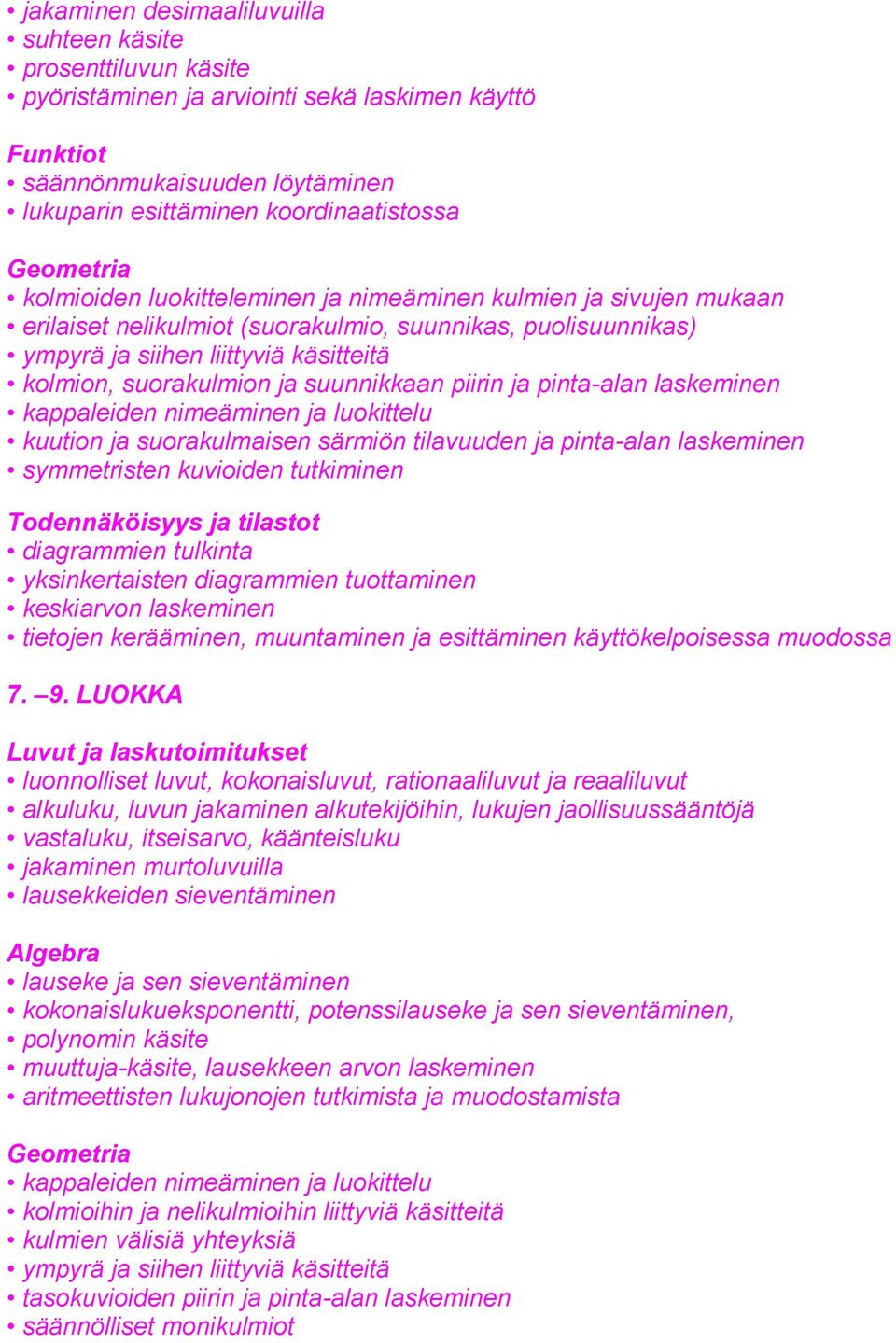 piirin ja pinta-alan laskeminen kappaleiden nimeäminen ja luokittelu kuution ja suorakulmaisen särmiön tilavuuden ja pinta-alan laskeminen symmetristen kuvioiden tutkiminen diagrammien tulkinta