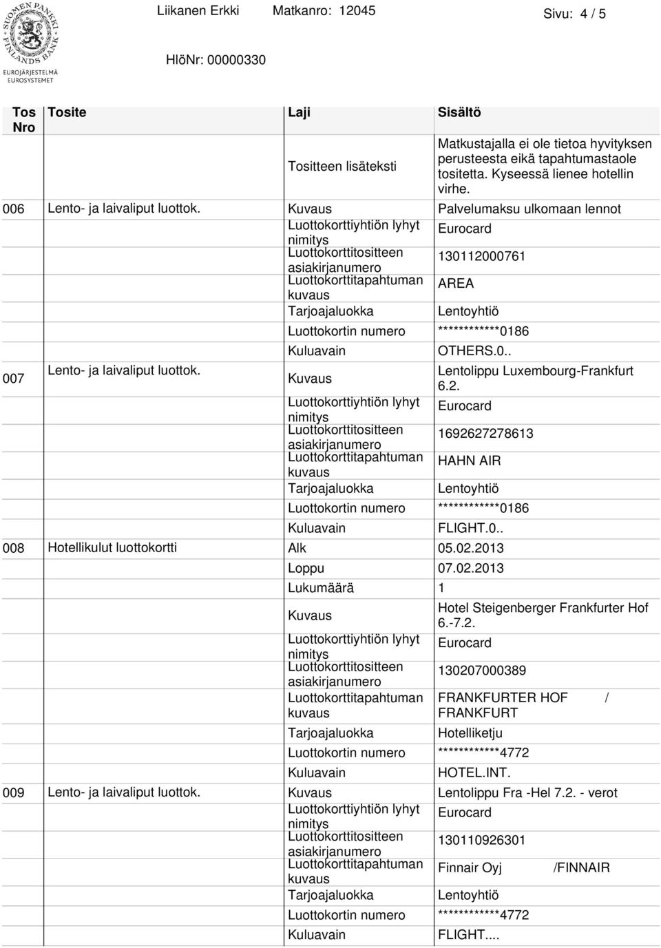 0.. 008 Hotellikulut luottokortti Alk 05.02.2013 Hotel Steigenberger Frankfurter Hof 6.-7.2. Luottokorttitositteen 130207000389 Luottokorttitapahtuman FRANKFURTER HOF / FRANKFURT 009 Lento- ja laivaliput luottok.