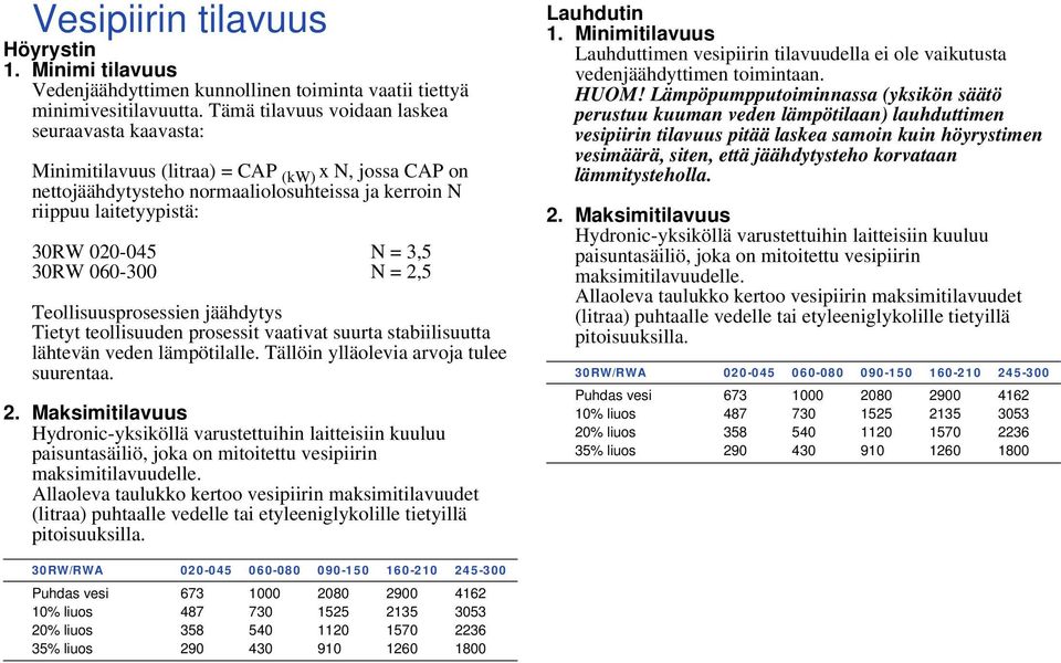 3,5 30RW 060-300 N = 2,5 Teollisuusprosessien jäähdytys Tietyt teollisuuden prosessit vaativat suurta stabiilisuutta lähtevän veden lämpötilalle. Tällöin ylläolevia arvoja tulee suurentaa. 2. Maksimitilavuus Hydronic-yksiköllä varustettuihin laitteisiin kuuluu paisuntasäiliö, joka on mitoitettu vesipiirin maksimitilavuudelle.