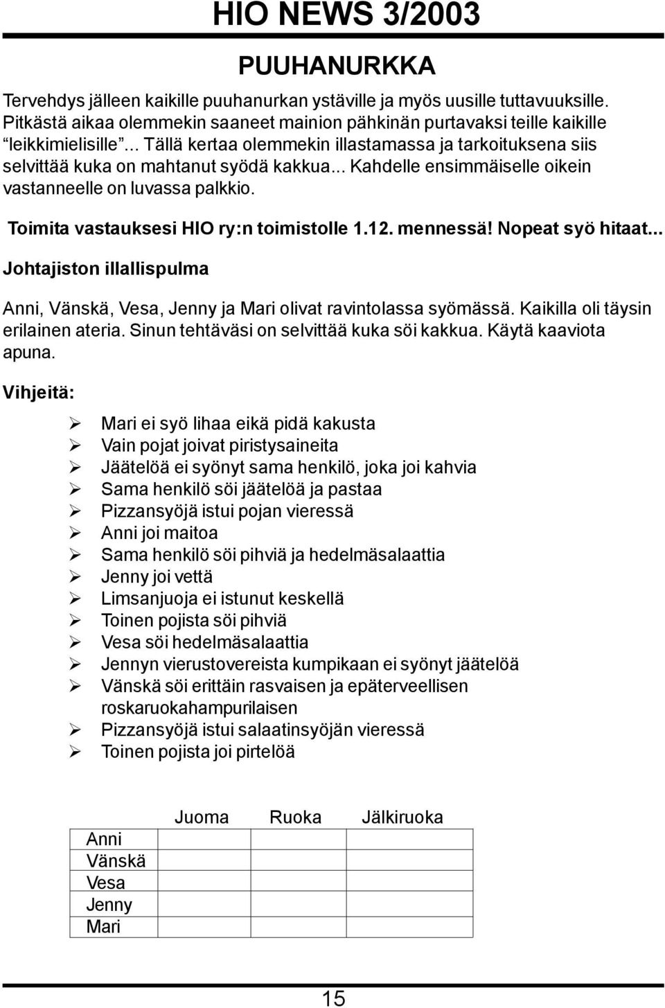 Toimita vastauksesi HIO ry:n toimistolle 1.12. mennessä! Nopeat syö hitaat... Johtajiston illallispulma PUUHANURKKA Anni, Vänskä, Vesa, Jenny ja Mari olivat ravintolassa syömässä.