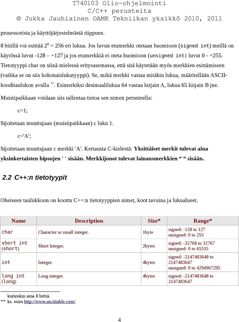 Tietotyyppi char on siinä mielessä eritysasemassa, että sitä käytetään myös merkkien esittämiseen (vaikka se on siis kokonaislukutyyppi).