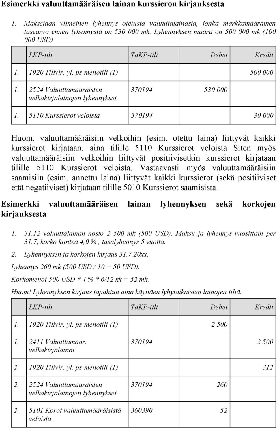 5110 Kurssierot veloista 370194 30 000 Huom. valuuttamääräisiin velkoihin (esim. otettu laina) liittyvät kaikki kurssierot kirjataan.