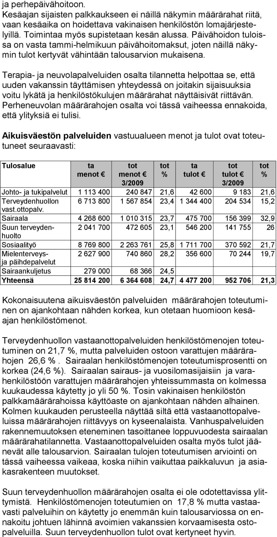 Terapia- ja neuvolapalveluiden osal tilannet helpota se, että uuden vakanssin täyttämi sen yhteydessä on joikin sijaisuuksia voitu lykätä ja henkilöstökulu jen määrärahat näyttäisivät riittävän.