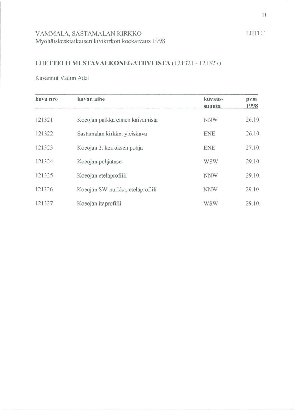 Sastarualan kirkko: yleiskuva ENE 2323 Koeojan 2.