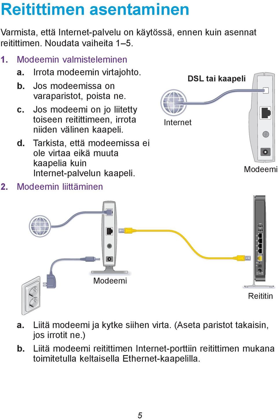 Tarkista, että modeemissa ei ole virtaa eikä muuta kaapelia kuin Internet-palvelun kaapeli. 2. Modeemin liittäminen Internet DSL tai kaapeli Modeemi Modeemi Reititin a.