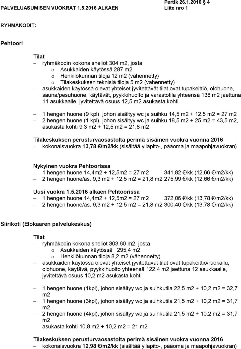 asukkaiden käytössä olevat yhteiset jyvitettävät tilat ovat tupakeittiö, olohuone, sauna/pesuhuone, käytävät, pyykkihuolto ja varastotila yhteensä 138 m2 jaettuna 11 asukkaalle, jyvitettävä osuus