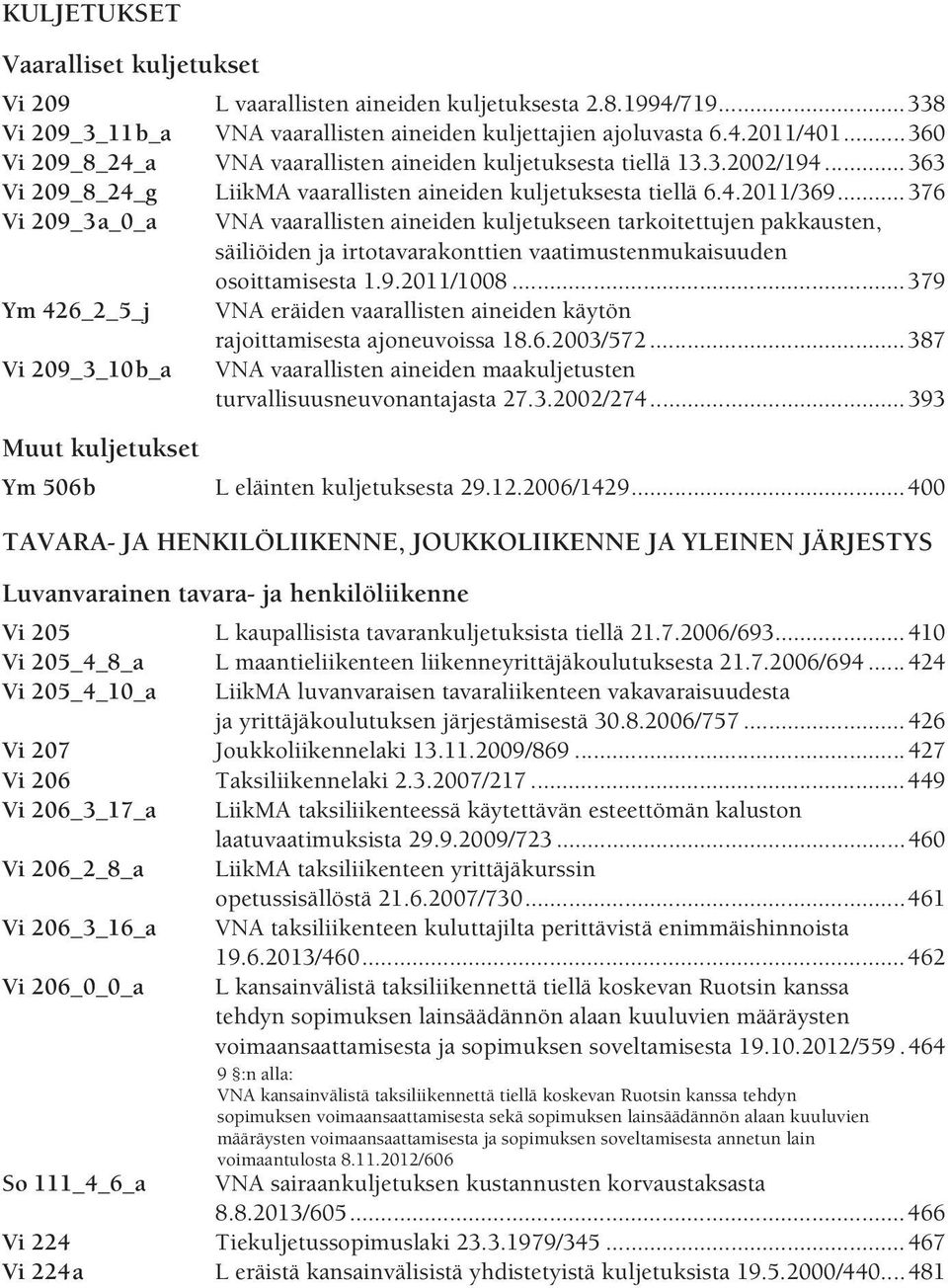 ..376 Vi 209_3a_0_a VNA vaarallisten aineiden kuljetukseen tarkoitettujen pakkausten, säiliöiden ja irtotavarakonttien vaatimustenmukaisuuden osoittamisesta 1.9.2011/1008.