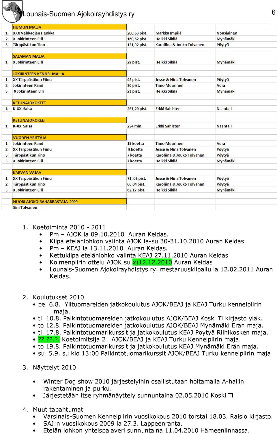 Ylituomareiden jatkokoulutus AJOK/BEAJ ja KEAJ Turku kennelpiirin maja. ti 10.8. Palkintotuomareiden jatkokoulutus AJOK/BEAJ Koski Tl kirjasto yläk. to 12.8. Palkintotuomareiden jatkokoulutus AJOK/BEAJ Mynämäki Erän maja.