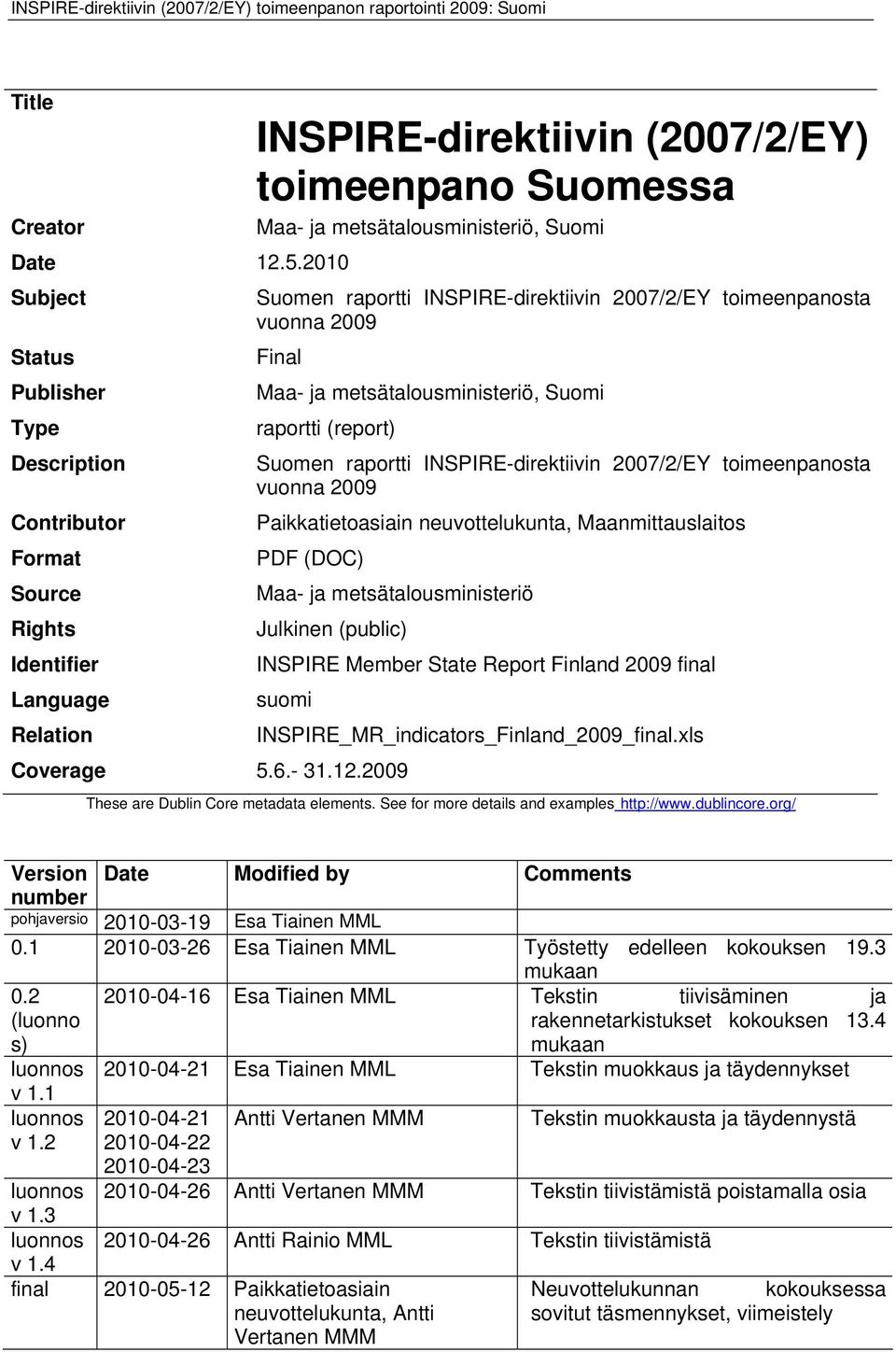 INSPIRE-direktiivin 2007/2/EY toimeenpanosta vuonna 2009 Contributor Paikkatietoasiain neuvottelukunta, Maanmittauslaitos Format PDF (DOC) Source Maa- ja metsätalousministeriö Rights Julkinen