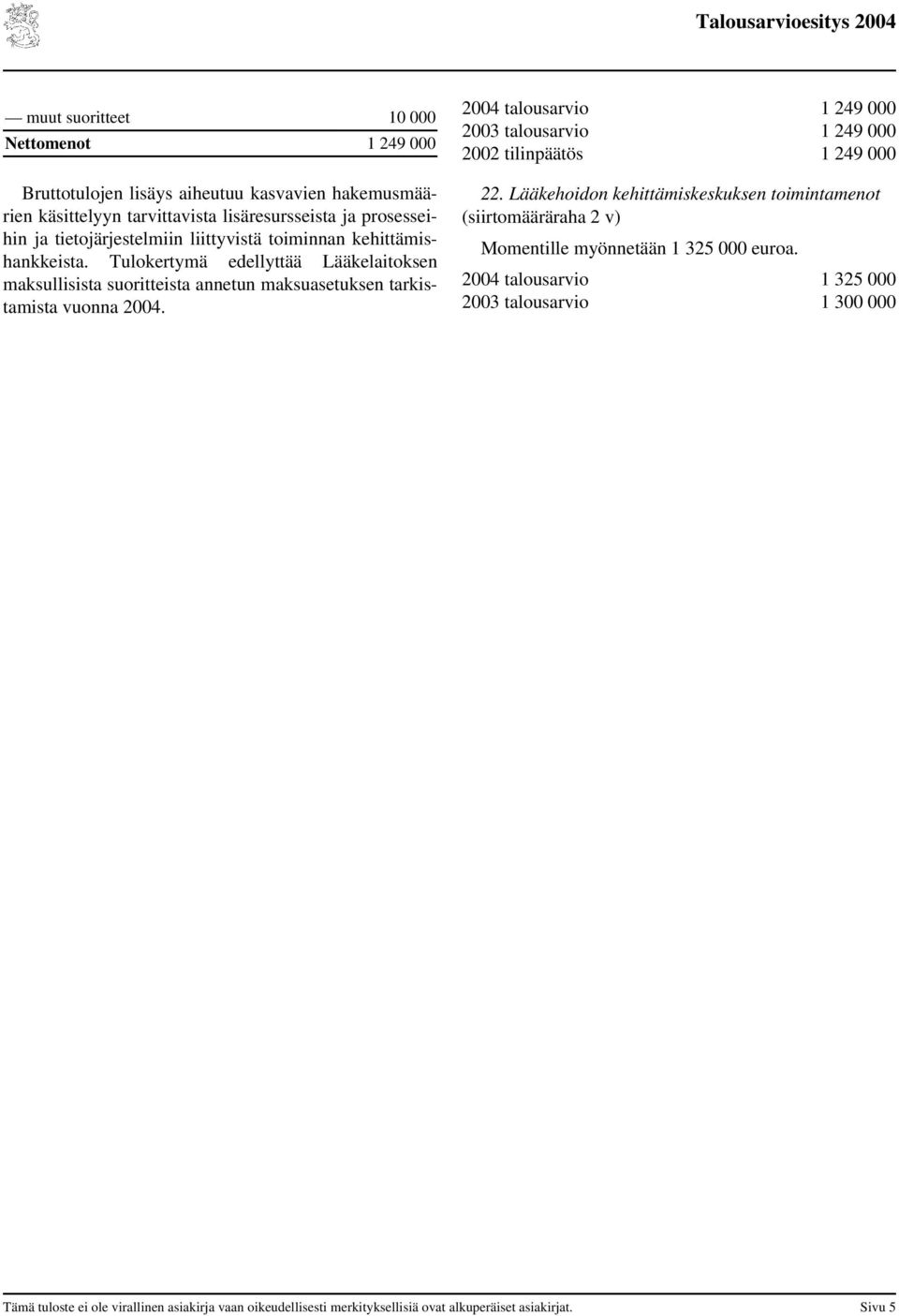 Tulokertymä edellyttää Lääkelaitoksen maksullisista suoritteista annetun maksuasetuksen tarkistamista vuonna 2004.