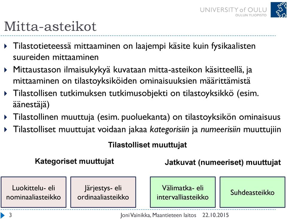 äänestäjä) Tilastollinen muuttuja (esim.