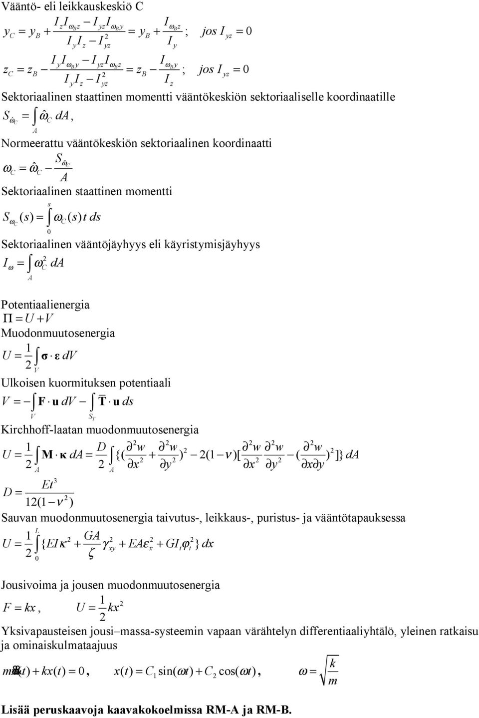 Krchhoff-laaan muodonmuuoenerga 1 D w w w w w U = d {( ) (1 ν)[ ( ) ]} d = + x x x E D = 1(1 ν ) Sauvan muodonmuuoenerga avuu-, lekkau-, puru- ja väänöapaukea 1 G { x x } κ γ ε ϕ ζ U = EI + + E + GI