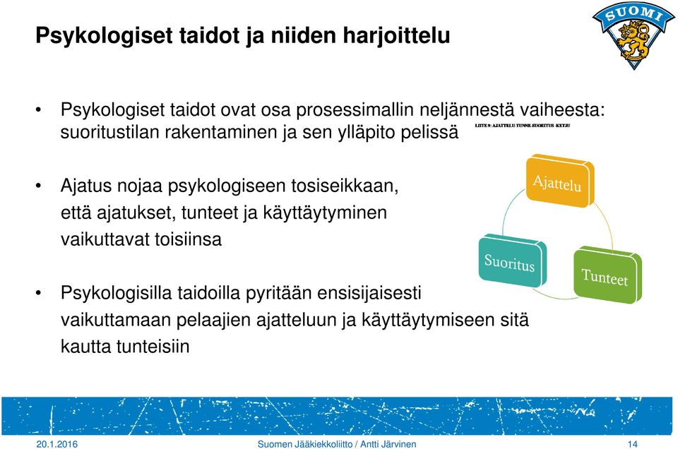 tunteet ja käyttäytyminen vaikuttavat toisiinsa Psykologisilla taidoilla pyritään ensisijaisesti vaikuttamaan