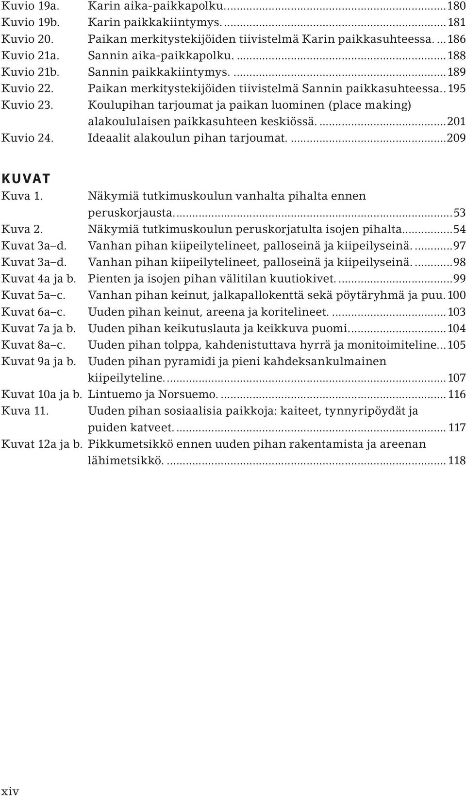 ..195 Koulupihan tarjoumat ja paikan luominen (place making) alakoululaisen paikkasuhteen keskiössä...201 Ideaalit alakoulun pihan tarjoumat...209 KUVAT Kuva 1. Kuva 2. Kuvat 3a d.