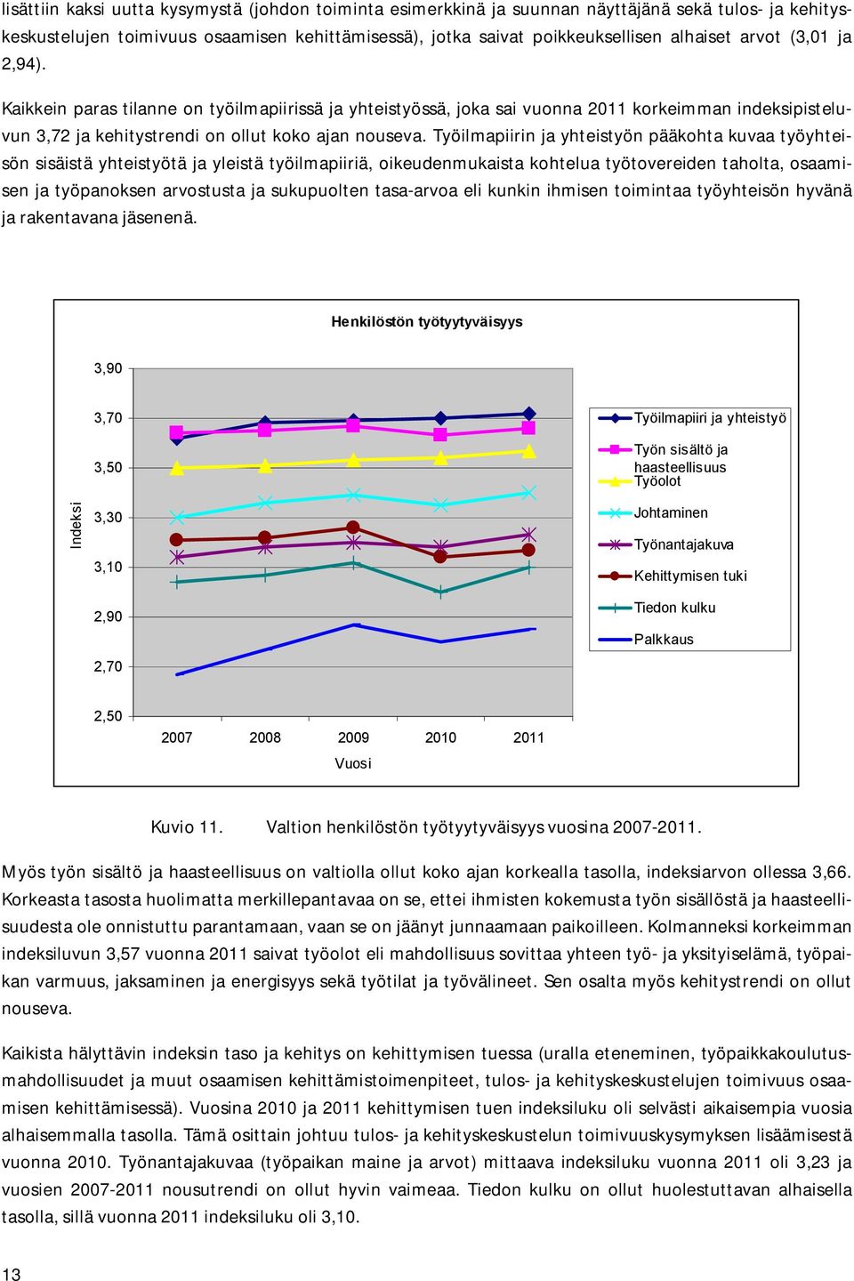 Työilmapiirin ja yhteistyön pääkohta kuvaa työyhteisön sisäistä yhteistyötä ja yleistä työilmapiiriä, oikeudenmukaista kohtelua työtovereiden taholta, osaamisen ja työpanoksen arvostusta ja