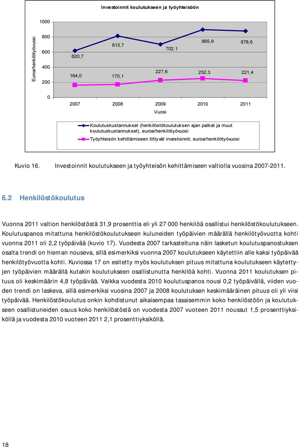 Investoinnit koulutukseen ja työyhteisön kehittämiseen valtiolla vuosina 27-211. 6.