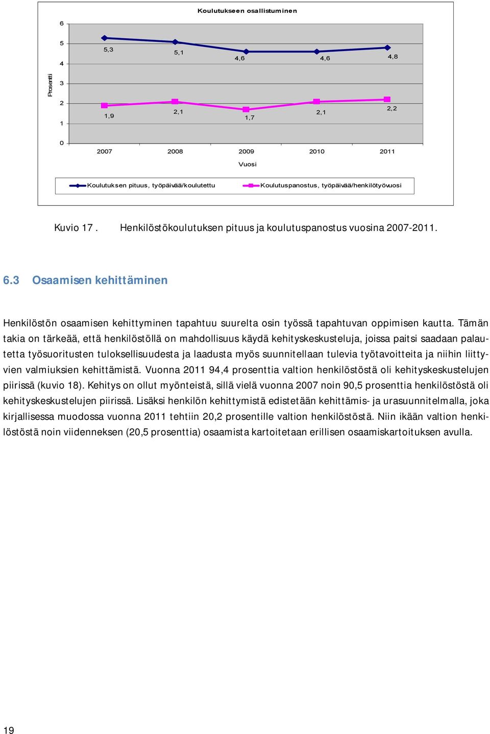 Tämän takia on tärkeää, että henkilöstöllä on mahdollisuus käydä kehityskeskusteluja, joissa paitsi saadaan palautetta työsuoritusten tuloksellisuudesta ja laadusta myös suunnitellaan tulevia