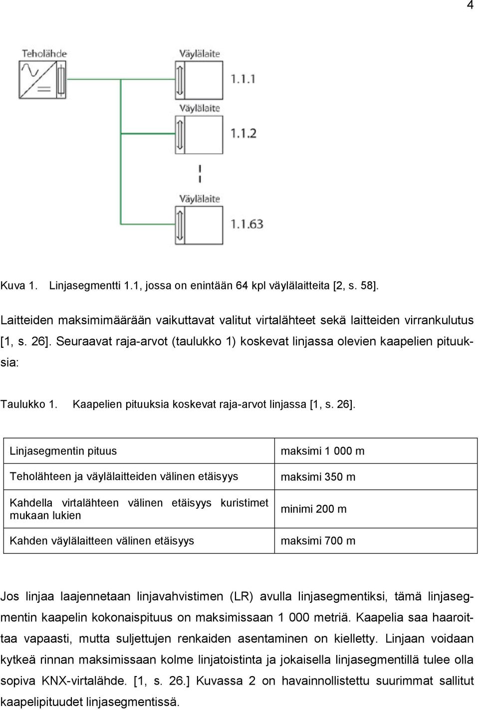 Linjasegmentin pituus Teholähteen ja väylälaitteiden välinen etäisyys Kahdella virtalähteen välinen etäisyys kuristimet mukaan lukien Kahden väylälaitteen välinen etäisyys maksimi 1 000 m maksimi 350