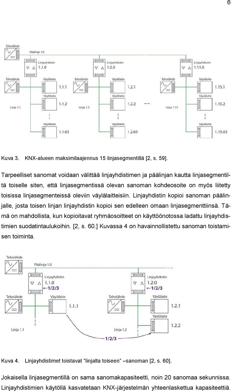 oleviin väylälaitteisiin. Linjayhdistin kopioi sanoman päälinjalle, josta toisen linjan linjayhdistin kopioi sen edelleen omaan linjasegmenttiinsä.