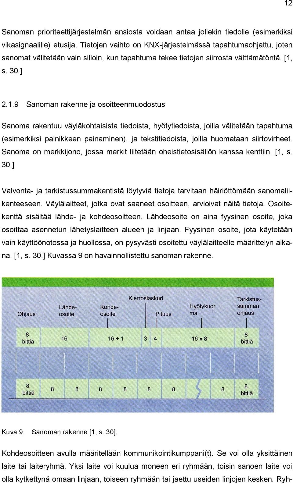 s. 30.] 2.1.